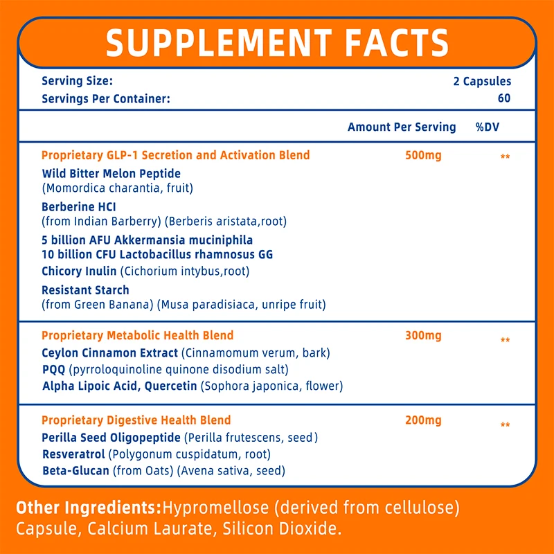 GLP-1 Supplement - Promotes Me - Bitters Bottle Set review and price