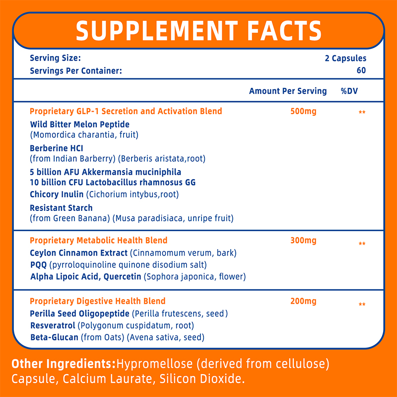 GLP-1 Supplement - Promotes Me - Bitters Bottle Set review and price