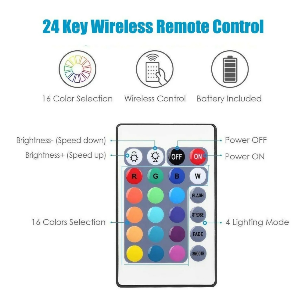 1/2/4/6 Lamp RGB LED Under Cab - Home Bar And Cabinet review and price
