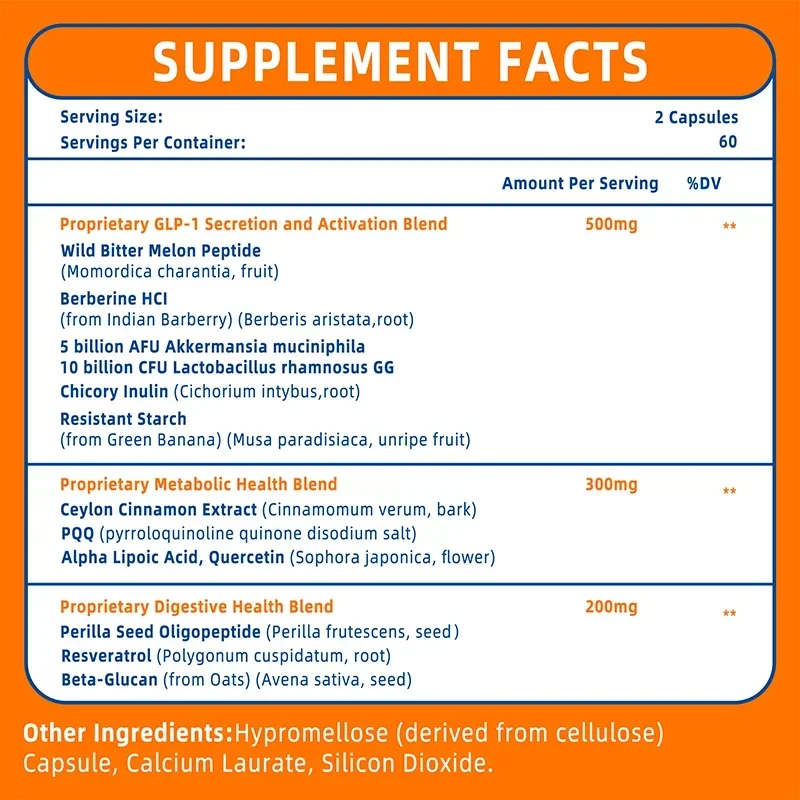 GLP-1 Supplement - Promote Met - Bitters Bottle Set review and price