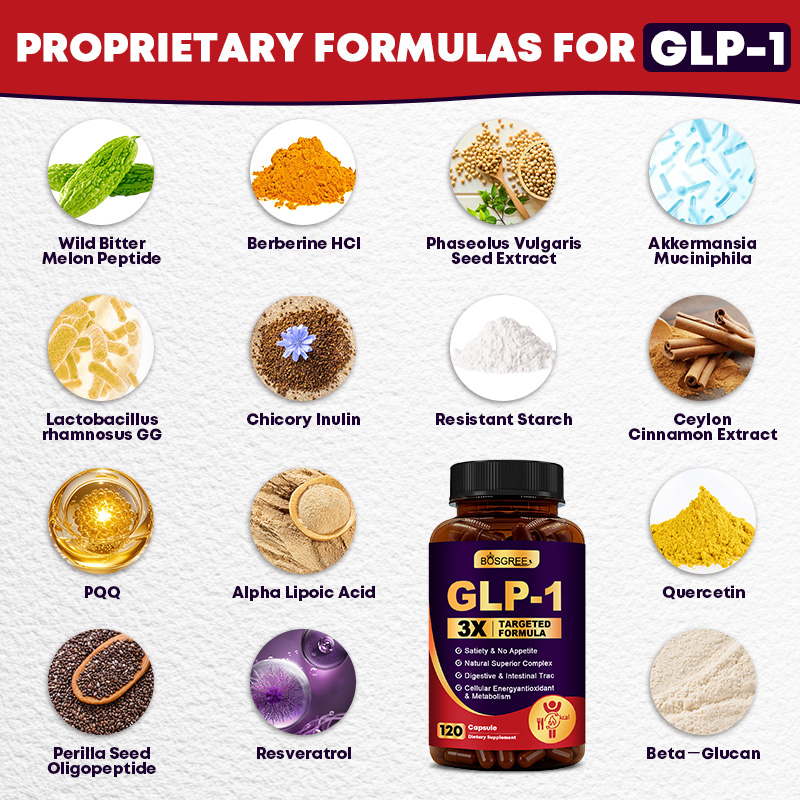 GLP-1 Supplement,GLP-1 with Ak - Bitters Bottle Set review and price