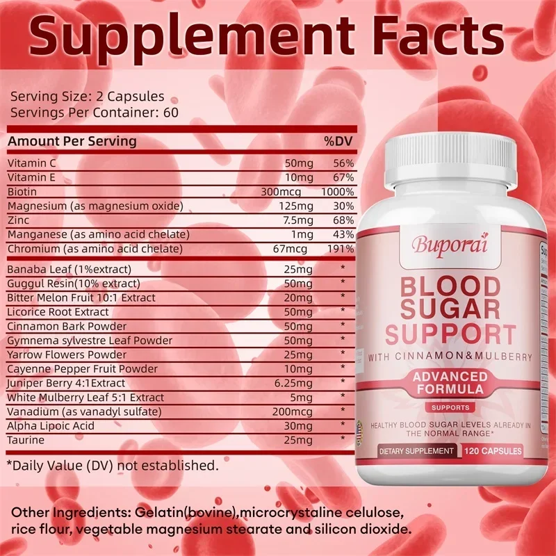 Blood Sugar Supplement - Conta - Bitters Bottle Set review and price